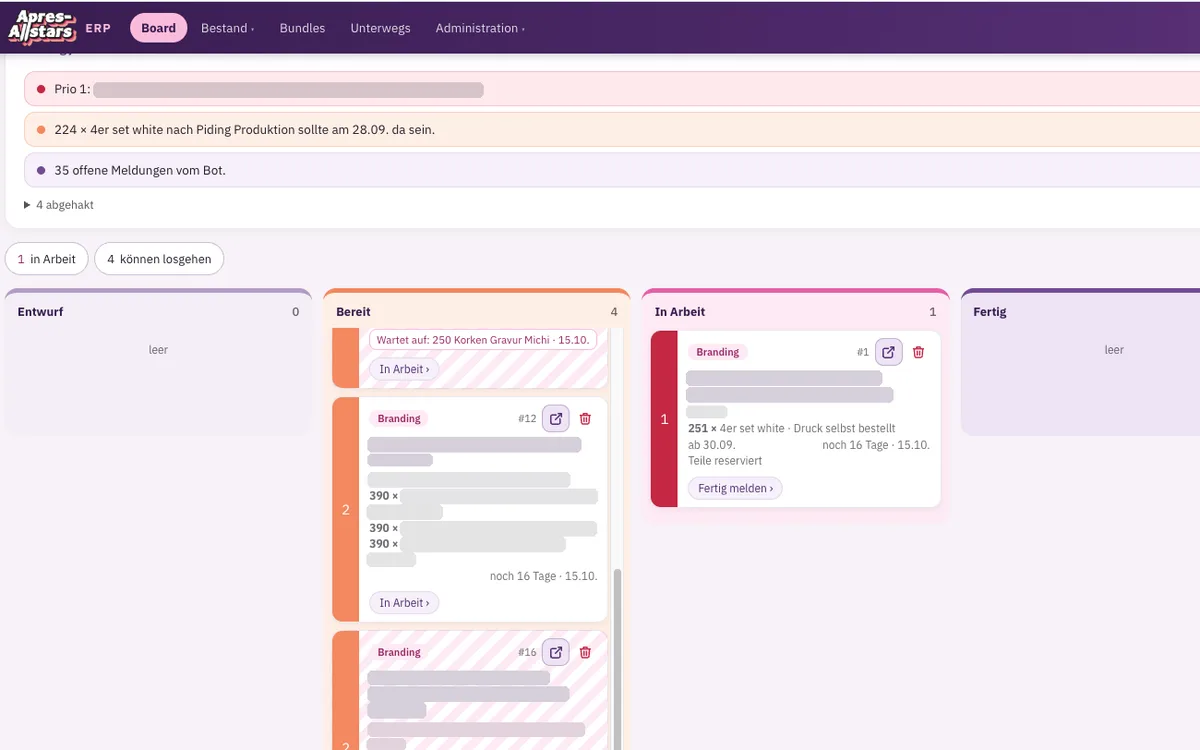ERP for my own business